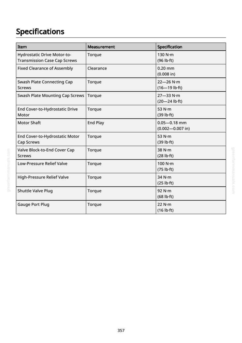 May include: A detailed specifications chart with a white background and black text. The chart lists items like torque and clearance, with measurements in N-m and lb-ft. The text includes "Specifications," "Item," "Measurement," and "Specification."