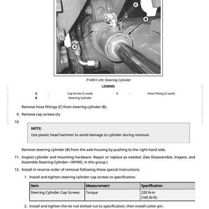 May include: Detailed diagram of a steering cylinder assembly with labels for cap screws, hose fittings, and the steering cylinder itself. Includes torque specifications for cap screws and tie rod end nuts, measured in lb-ft.