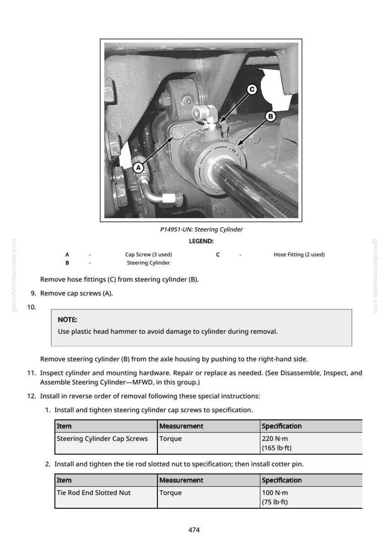 May include: Detailed diagram of a steering cylinder assembly with labels for cap screws, hose fittings, and the steering cylinder itself. Includes torque specifications for cap screws and tie rod end nuts, measured in lb-ft.