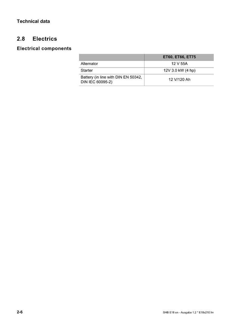 K&ouml;nnte beinhalten: Technisches Datenblatt mit elektrischen Komponenten. Enth&auml;lt eine Lichtmaschine (12 V 55A), einen Anlasser (12V 3,0 kW (4 PS)) und eine Batterie (12 V/120 Ah). Das Dokument tr&auml;gt die Bezeichnung "2.8 Electrics" und "Electrical components".