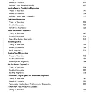 May include: A page from a manual detailing automotive diagnostics, with sections on electrical schematics, lighting systems, and brake diagnostics. Text is black on a white background.