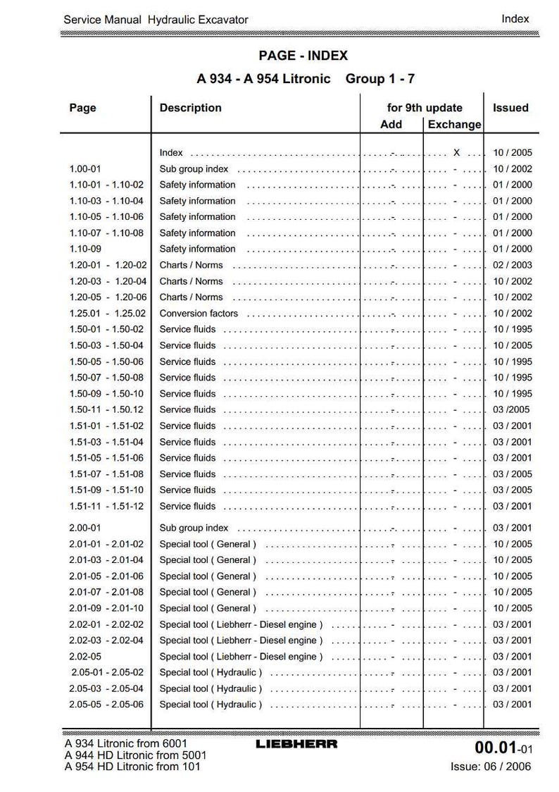 May include: A page from a service manual for a hydraulic excavator, featuring an index with page numbers, descriptions, and issue dates. The manual is for A 934, A 944, and A 954 Litronic models.