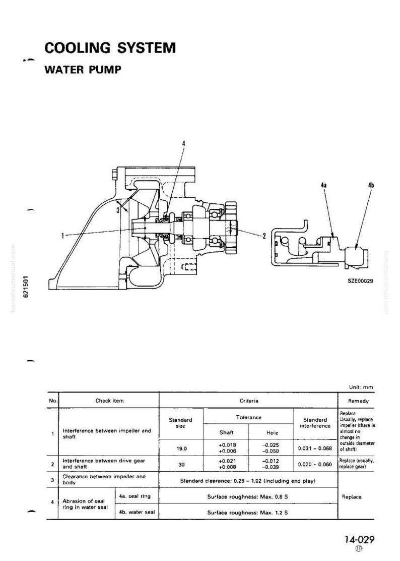 May include: Diagram of a water pump, part of a cooling system. The image includes a detailed cross-section view of the pump, labeled components, and a table with measurements in millimeters, tolerances, and remedies for potential issues.