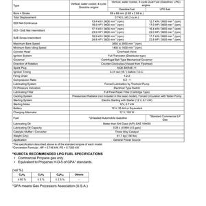 May include: A technical specifications document detailing the WG752-G-E3 and WG752-GL-E3 engines. It provides data on engine dimensions (68 x 68 mm), power output, and fuel types. The document also lists engine components and performance characteristics.