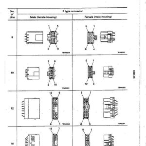 May include: Diagram of electrical connectors with pin numbers, labeled as "S type connector." Includes male and female housing illustrations for 8, 10, 12, and 16 pin configurations. Text at the top reads "Troubleshooting."