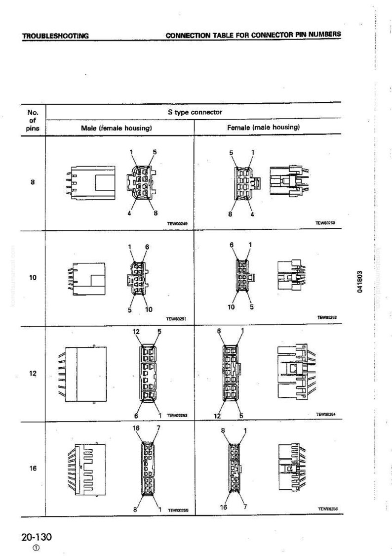 May include: Diagram of electrical connectors with pin numbers, labeled as "S type connector." Includes male and female housing illustrations for 8, 10, 12, and 16 pin configurations. Text at the top reads "Troubleshooting."