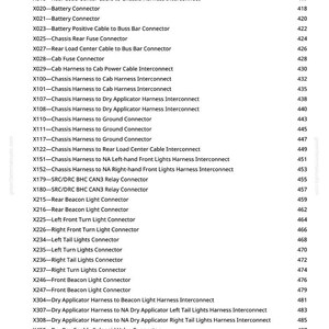 May include: A detailed list of connectors, including Cab Harness, Battery Connectors, and various Chassis Harnesses. The document also lists connectors for lights, relays, and sensors, with corresponding page numbers.