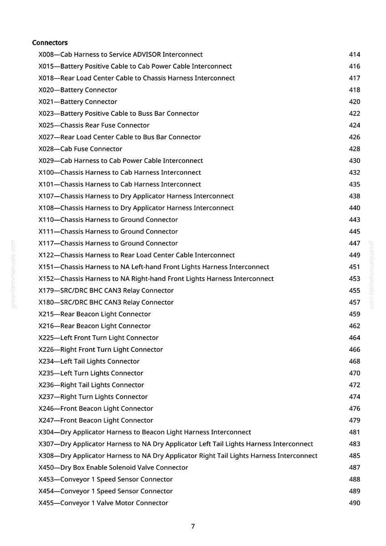 May include: A detailed list of connectors, including Cab Harness, Battery Connectors, and various Chassis Harnesses. The document also lists connectors for lights, relays, and sensors, with corresponding page numbers.