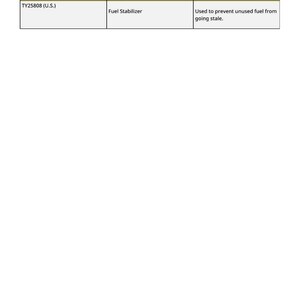 May include: A table with the heading "Other Material" lists "TY25808 (U.S.)" as the number and "Fuel Stabilizer" as the name. The use is described as preventing unused fuel from going stale. The background is white.