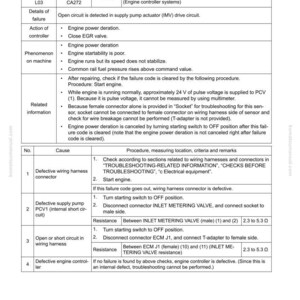 May include: A troubleshooting guide page with the title "Failure Code [CA272]" and a table detailing failure codes, causes, and procedures. The page includes text and tables with technical information for engine diagnostics.