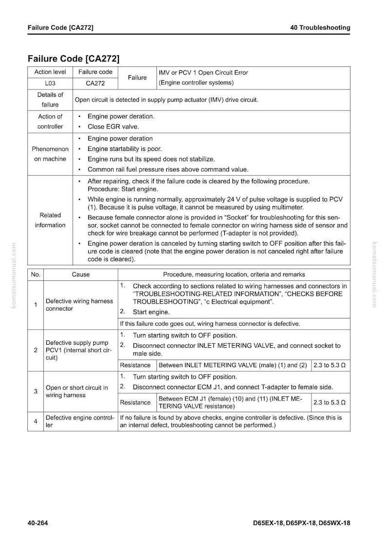May include: A troubleshooting guide page with the title "Failure Code [CA272]" and a table detailing failure codes, causes, and procedures. The page includes text and tables with technical information for engine diagnostics.