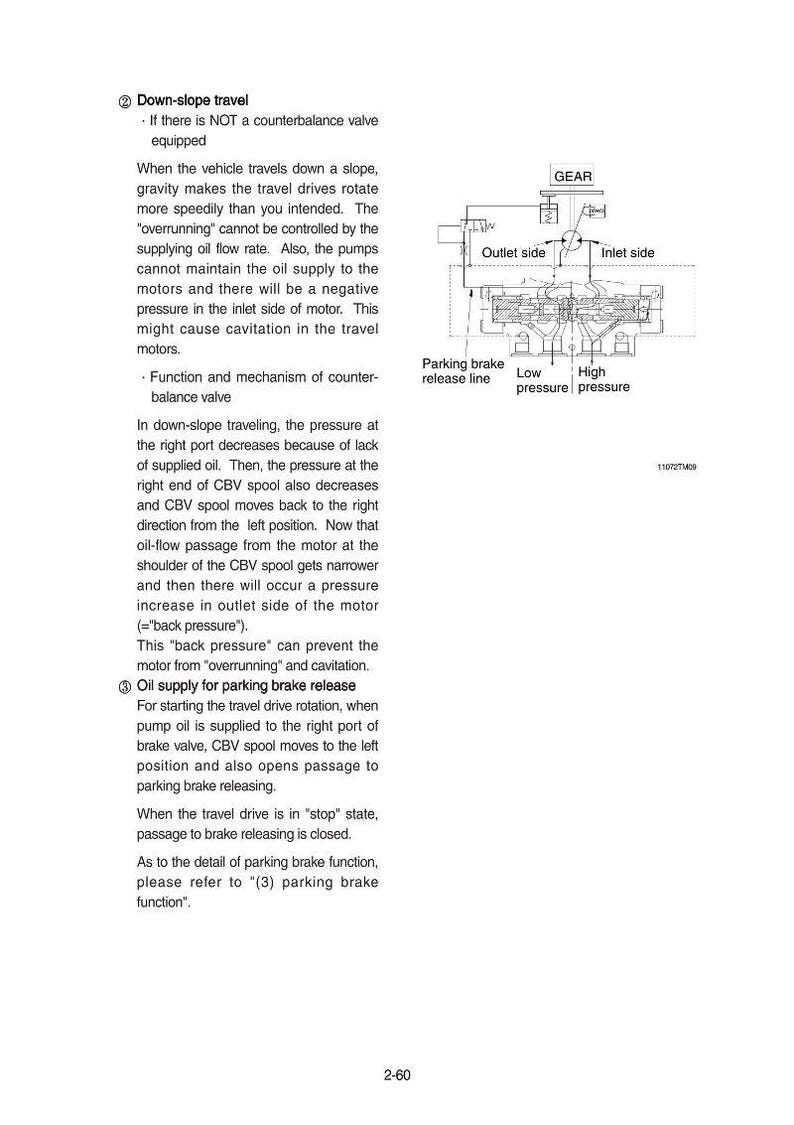 May include: Diagram of a mechanical system with labels like "Outlet side," "Inlet side," and "Parking brake release line." The diagram includes a gear and text describing down-slope travel and oil supply for parking brake release.