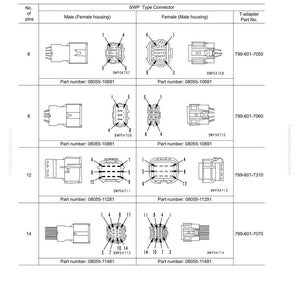 May include: A troubleshooting guide with a connection table for connector pin numbers. The table shows diagrams of male and female SWP type connectors with 6, 8, 12, and 14 pins, along with their part numbers and T-adapter part numbers.