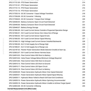 K&ouml;nnte beinhalten: Eine Seite aus einem Handbuch mit einer Liste von Fehlercodes und Beschreibungen, darunter "56 Volt Alternator Relay", "DC-DC Converter" und "Hydraulic Motor". Das Dokument stammt von greenfarmmanuals.com.