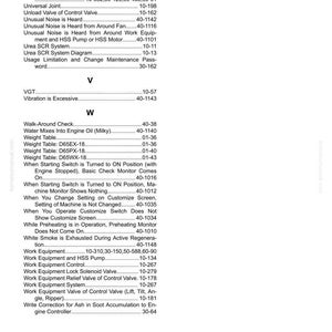May include: An index page from a manual, featuring a table of contents with various technical terms and page numbers. The terms are related to machinery and equipment, including "Work Equipment" and "Weight Table".