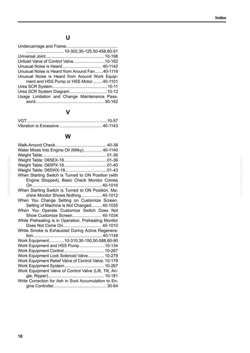 May include: An index page from a manual, featuring a table of contents with various technical terms and page numbers. The terms are related to machinery and equipment, including "Work Equipment" and "Weight Table".