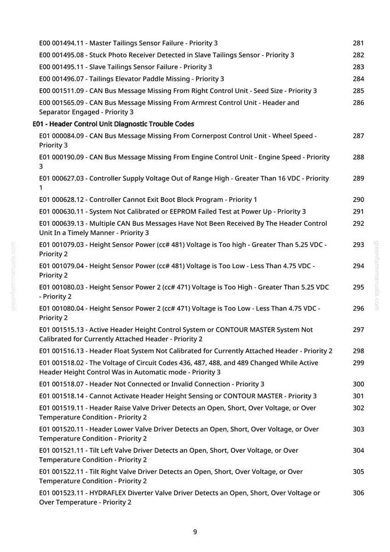 Puede incluir: Una p&aacute;gina de manual con una lista de c&oacute;digos de diagn&oacute;stico, incluyendo mensajes CAN bus y fallos de sensores. El texto es negro sobre fondo blanco. El documento es para una unidad de control de cabezal.
