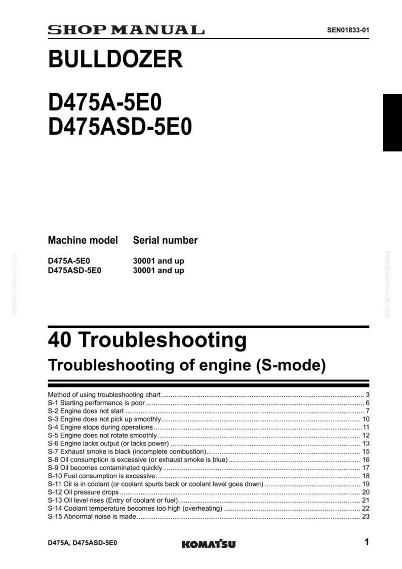 May include: Shop manual for a Komatsu D475A-5E0 and D475ASD-5E0 bulldozer. The manual includes troubleshooting information for the engine, with a table of contents listing potential issues such as starting problems, engine performance, and oil-related concerns.