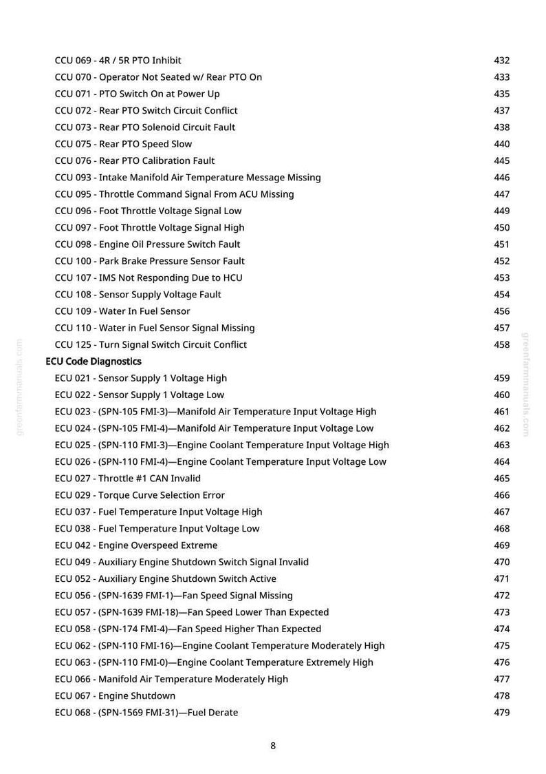 May include: A page from a manual with a list of ECU Code Diagnostics and CCU codes. The text includes fault descriptions such as "Engine Oil Pressure Switch Fault" and "Throttle #1 CAN Invalid". The page number is 8.