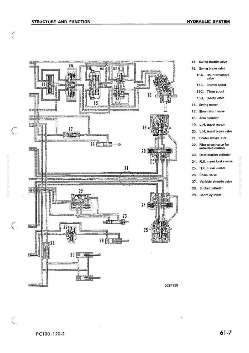May include: Diagram of a hydraulic system, labeled with text including "Structure and Function" and "Hydraulic System." The diagram features interconnected components such as valves, cylinders, and motors, with numbered labels for each part. The image is in black and white.