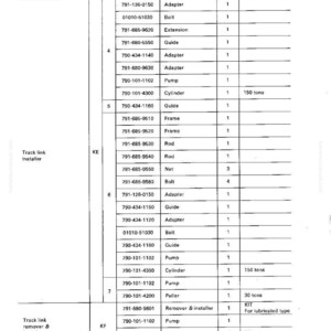 May include: A detailed technical document with a table listing parts and quantities for a track link installer and remover. The table includes part names like Adapter, Bolt, and Cylinder, with quantities and remarks.