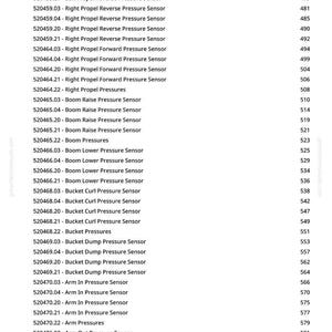 May include: A list of equipment part numbers and descriptions, including "Left Propel Reverse Pressure Sensor" and "Right Propel Forward Pressure Sensor." The numbers range from 468 to 592. The text is in black font on a white background.