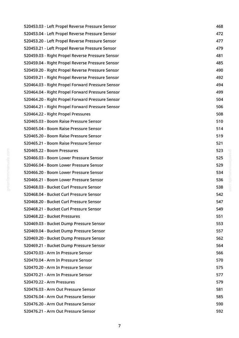 May include: A list of equipment part numbers and descriptions, including "Left Propel Reverse Pressure Sensor" and "Right Propel Forward Pressure Sensor." The numbers range from 468 to 592. The text is in black font on a white background.