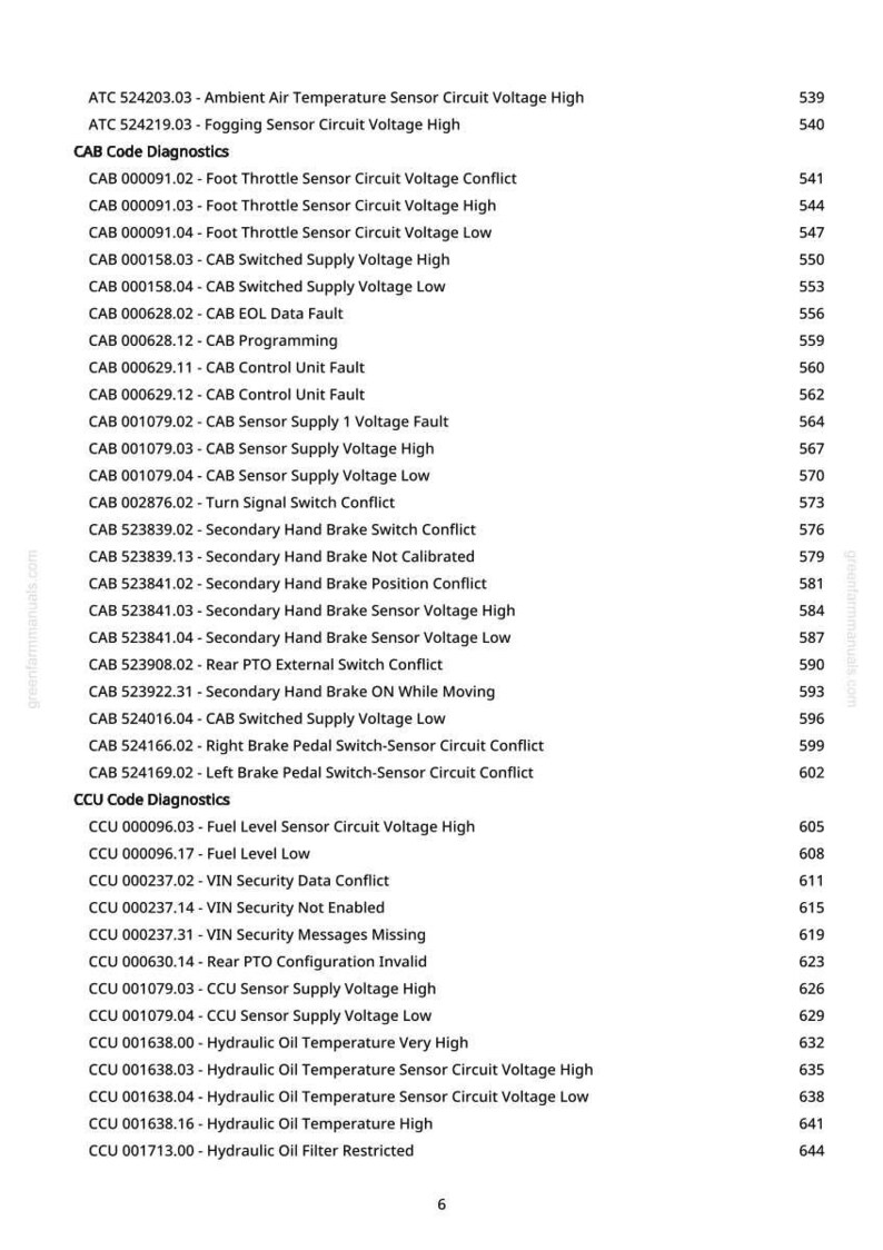 May include: A page from a manual with diagnostic codes for a vehicle. The text includes codes for various sensors, including fuel level, brake, and temperature sensors. The page is from greenfarmmanuals.com.