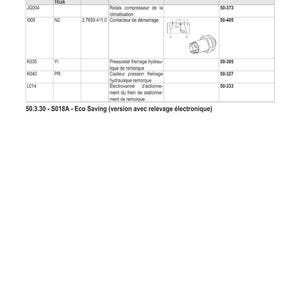 Pu&ograve; includere: Uno schema elettrico bianco con testo nero, intitolato "SCH&Eacute;MAS &Eacute;LECTRIQUES". Il diagramma include tabelle con codici, descrizioni e informazioni correlate per componenti elettrici.