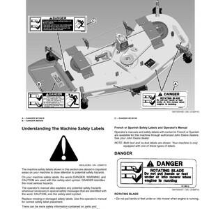 May include: Diagram of a machine with safety labels. The labels include the word "DANGER" and warnings about rotating blades. The image also includes text about safety precautions and the location of the labels.