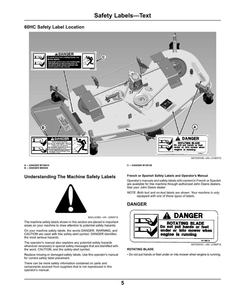 May include: Diagram of a machine with safety labels. The labels include the word "DANGER" and warnings about rotating blades. The image also includes text about safety precautions and the location of the labels.