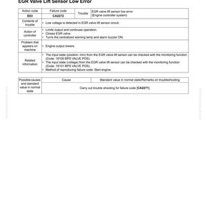 May include: A troubleshooting document with the title "EGR Valve Lift Sensor Low Error" and the code "CA2272." The document includes tables detailing action codes, failure codes, and related information about the engine controller system.