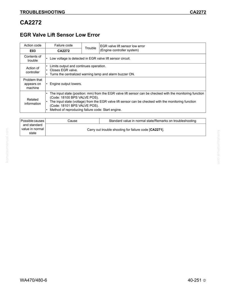 May include: A troubleshooting document with the title "EGR Valve Lift Sensor Low Error" and the code "CA2272." The document includes tables detailing action codes, failure codes, and related information about the engine controller system.