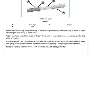 May include: Diagram of an auger system, labeled with letters and arrows, illustrating the theory of operation. The diagram includes the text "Theory of Operation" and "YC0219-UN: Auger."