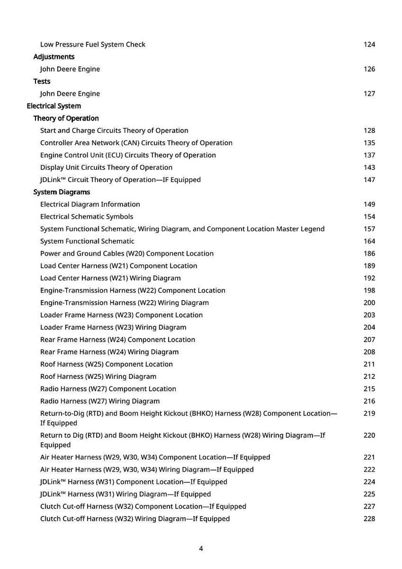 May include: A detailed table of contents from a manual, listing topics such as electrical system diagrams, wiring diagrams, and component locations. The text is in black on a white background, with page numbers on the right.
