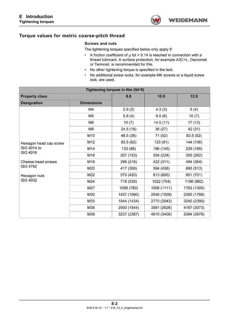 May include: A technical document detailing torque values for metric coarse-pitch thread screws and nuts. The table provides tightening torques in Nm (lbf ft) for various dimensions, including M4 to M39, with corresponding values for 8.8, 10.9, and 12.9 property classes.