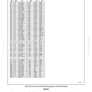 Puede incluir: Un diagrama de cableado detallado para la parte trasera del modelo 1450/1550, presentado en formato de tabla. Incluye n&uacute;meros de cable, calibres, colores y longitudes, con referencias 'De' y 'A'. El documento est&aacute; etiquetado CQ237010-UN.