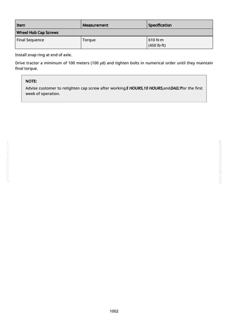 May include: A technical diagram detailing wheel hub cap screw specifications. It includes torque measurements of 610 N-m (450 lb-ft) and instructions for tightening bolts. The note advises retightening the cap screw after 3 hours, 10 hours, and daily for the first week.