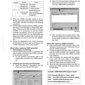 May include: A detailed technical document titled "Precautions for Replacing VHMS Controller." It includes tables with part numbers and names, along with step-by-step instructions and screenshots for the replacement process. The document also provides contact information.