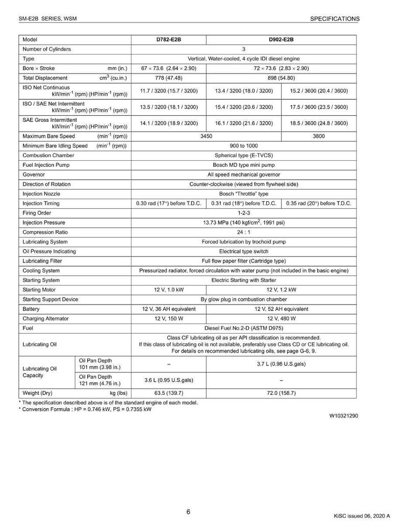 May include: A detailed specification sheet for two diesel engine models, D782-E2B and D902-E2B, including bore and stroke measurements in inches, total displacement, and performance metrics. The sheet also lists fuel, oil, and electrical system details.