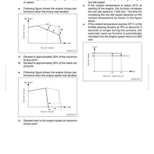 Komatsu WA470-6 WA480-6 Hjullastare Servicemanual PDF Ladda ner bild 5