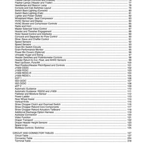 Puede incluir: Un detallado &iacute;ndice de un manual, que enumera varios componentes y sistemas. El texto incluye t&eacute;rminos como "Unloader", "Flasher Lamps", "Speed Sensors" y "Automatic Guidance". El documento est&aacute; etiquetado como "CONTENTS".