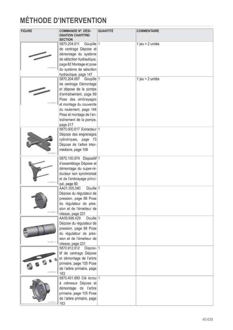 May include: A detailed technical document with a table titled "M&Eacute;THODE D'INTERVENTION" (Method of Intervention). The table lists figures, command numbers, descriptions, quantities, and comments. The document appears to be a guide for mechanical procedures.