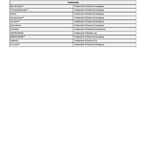 May include: A table of trademarks, including "Bio Hy-Gard", "CommandCenter", "Deere", and others. Each trademark is listed with its respective trademark owner, such as Deere & Company, Henkel Corporation, and DuPont Co.