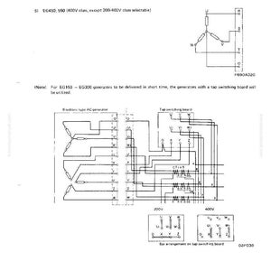 Komatsu EG-serie II motor servicehandbok reparation verkstad PDF bild 4