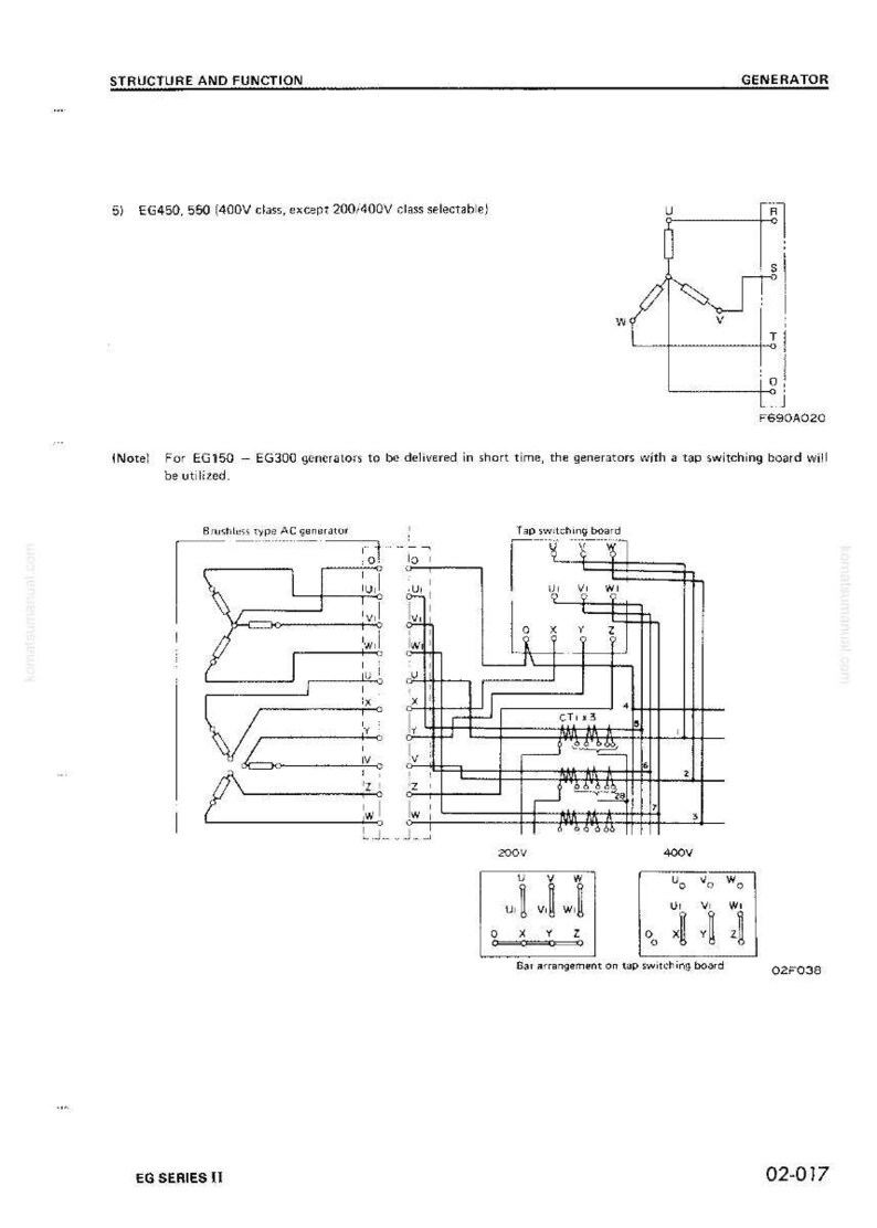 Komatsu EG-serie II motor servicehandbok reparation verkstad PDF bild 4