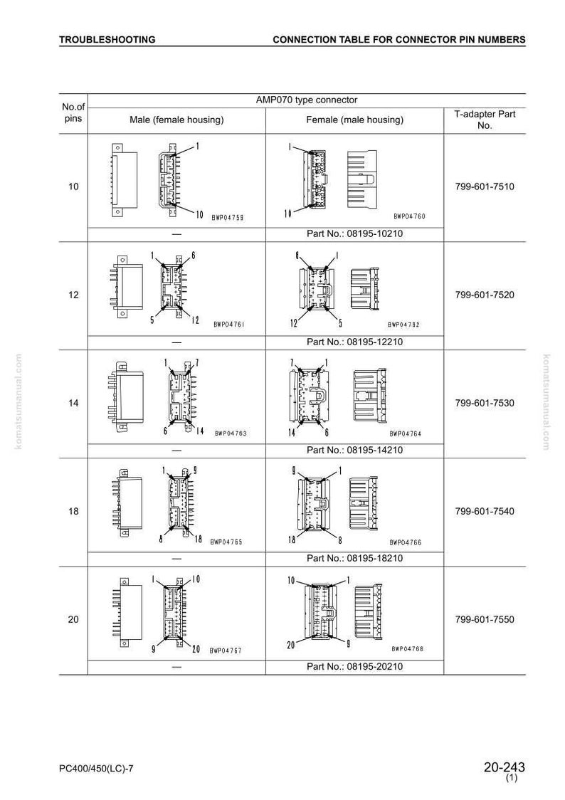 Puede incluir: Un diagrama t&eacute;cnico que muestra los n&uacute;meros de pin de los conectores de tipo AMP070. La tabla incluye diagramas de carcasas macho y hembra con recuentos de pines de 10, 12, 14, 18 y 20. Tambi&eacute;n se enumeran los n&uacute;meros de pieza y de adaptador T.