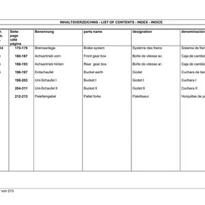 May include: A white page with a table titled "LIST OF CONTENTS - INDEX - INDICE" in German, English, French, and Spanish. The table lists item numbers, page numbers, and part names in multiple languages, including "Brake system" and "Bucket earth."