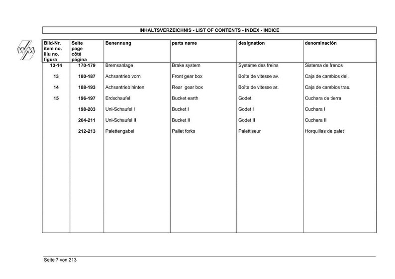 May include: A white page with a table titled "LIST OF CONTENTS - INDEX - INDICE" in German, English, French, and Spanish. The table lists item numbers, page numbers, and part names in multiple languages, including "Brake system" and "Bucket earth."