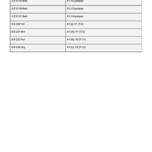 Instrukcja techniczna opryskiwacza John Deere Hd200, Hd300 Selectspray (Na) -: (025001-, 050001-) w formacie PDF | Pobierz natychmiast zdjęcie 3